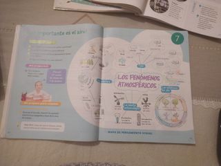 Conocimiento del Medio 3º de primaria