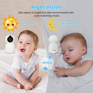 Vigilabebés Pantalla LCD 5", 1080P A ESTRENAR