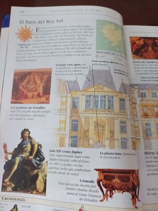 Guía París, El País Aguilar