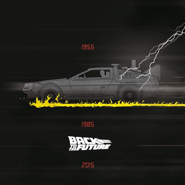 Regreso al Futuro poster/cuadro