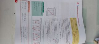 Matemáticas CCSS 1 Bach. Como NUEVO