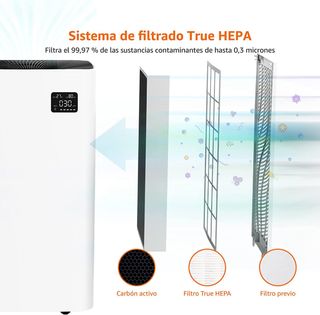 Purificador de aire hasta 96 metros