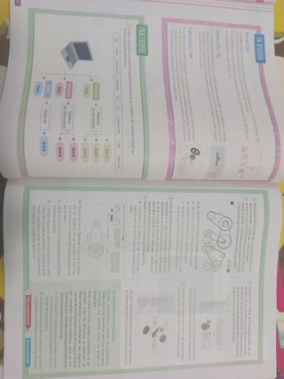 TECNOLOGÍA Y DIGITALIZACIÓN 2