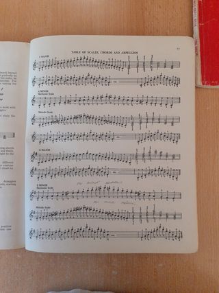 Libro de canciones famosas para piano