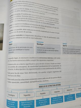 Libro Lengua y literatura 4° Eso