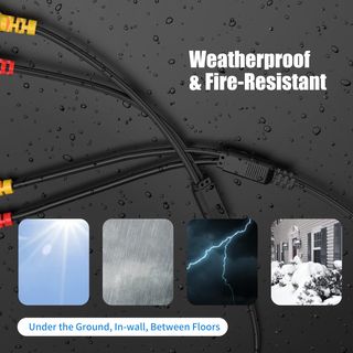 15 Metros cable BNC Vídeo Extensión Cable