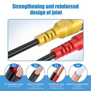 20 Metros cable BNC Vídeo Extensión