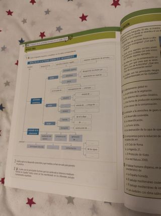 Libro Geografía 2°Eso