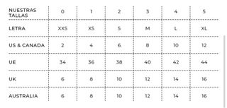 Maglietta Skunkfunk Brand