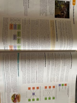 Libro de economía de la empresa-2bach