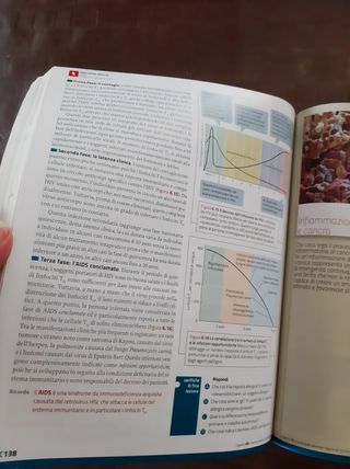 La nuova biologia.blu-Genetica, DNA c.u.