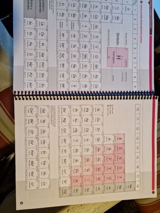 QUIMICA ORGANICA. NOMENCLATURA Y FORMULA