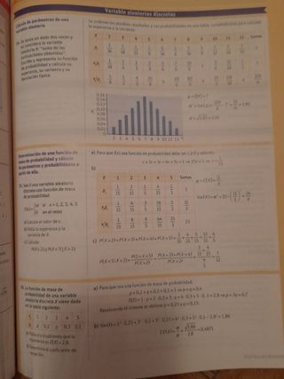 Savia SM Matemáticas C Sociales 1 bach