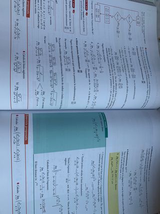 libros matematiques II bachiller