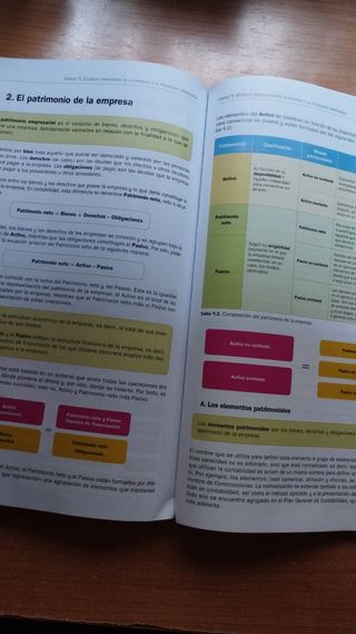 Libro economía 2° bach, editorial Mc Graw Hill