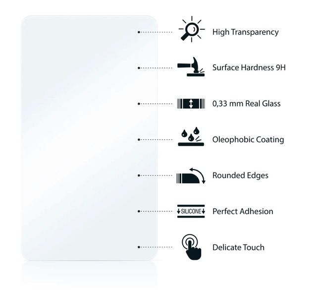 4 Protector pantalla templado TAG Heuer Connected 