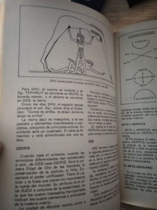 Egipto,simbolismo/arqueología.National Geographic.