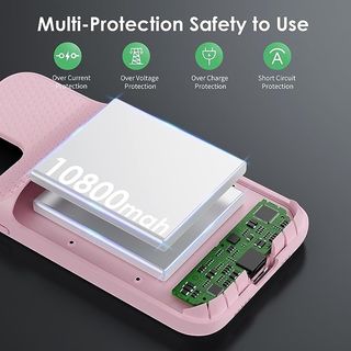 Funda batería iPhone 12/12 Pro,10800mAh PRECINTADO