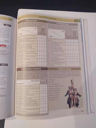 Libros Bachillerato 