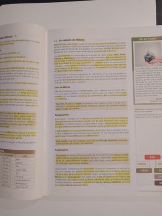 Libros Bachillerato 