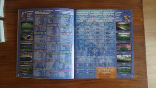 Panini Euro 2004 completo impoluto
