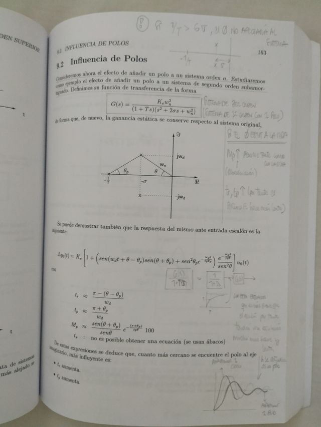 Teoría de sistemas - UPM