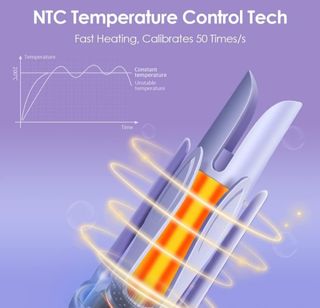 Rizador automático NUEVO