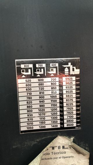 Carretilla retráctil still fm-14