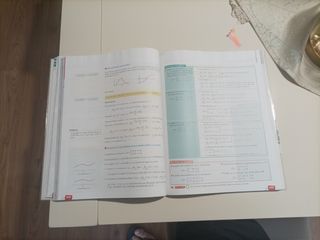Matemáticas II Bachillerato 