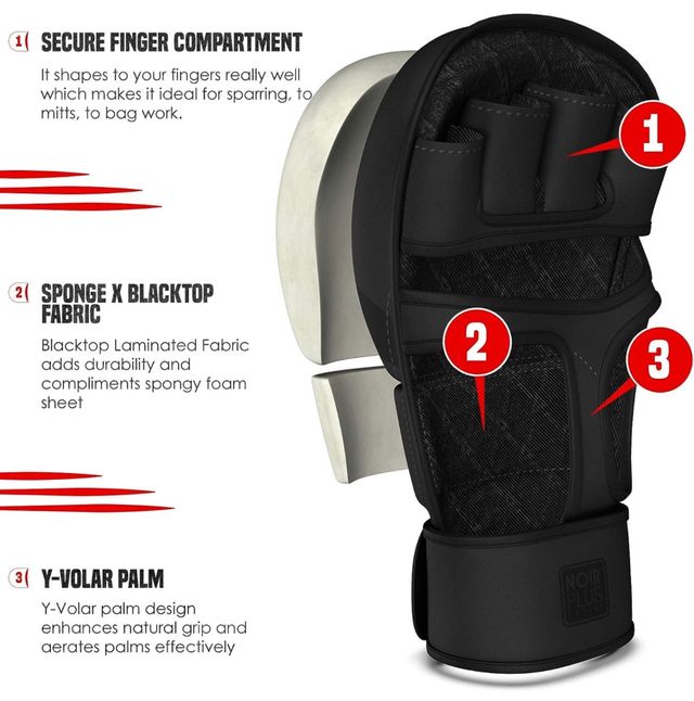 Luvas de boxe artes marciais RDX T15 MMA pretas