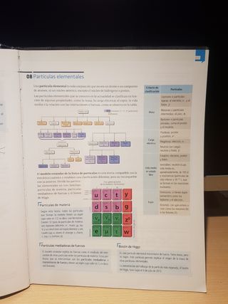 QUÍMICA 2° Bachillerato