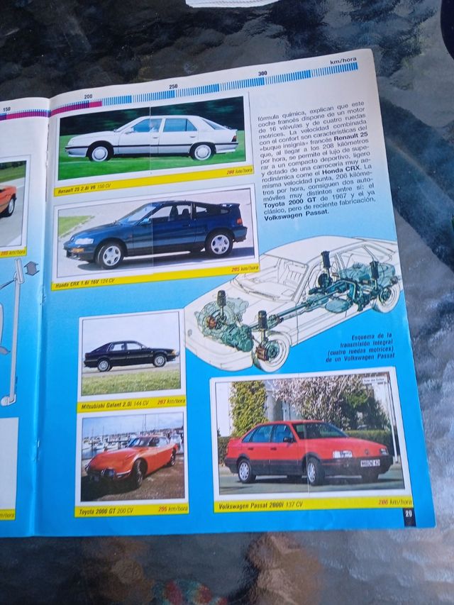 Album de cromos Auto de 100 a 400 Km/hor