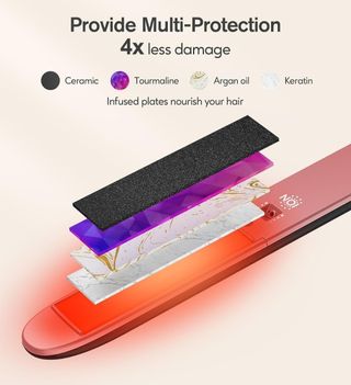 Plancha de pelo iónica NUEVA
