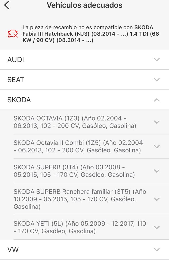Suspensión, caja de cambio