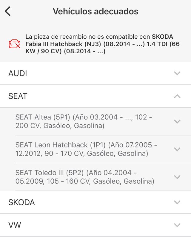 Suspensión, caja de cambio