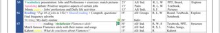 Programación didáctica y sit. de aprendizaje