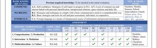 Programación didáctica y sit. de aprendizaje