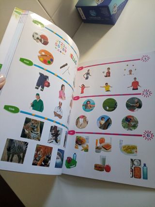 Libro de inglés wonders 2