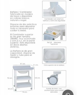 Bañera cambiador con estantes ratita rosa