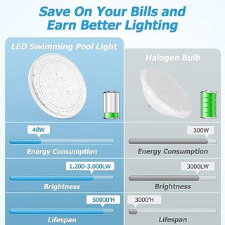 AHJ Luces para Piscina,48w Luce LED Piscina