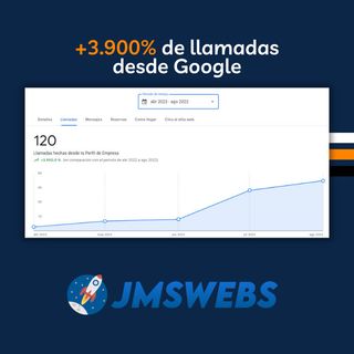 Posicionamiento SEO PYMES y Autónomos