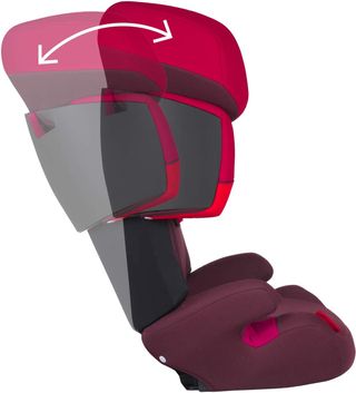 Silla de coche para niños, grupo 2/3 (15-36 kg)