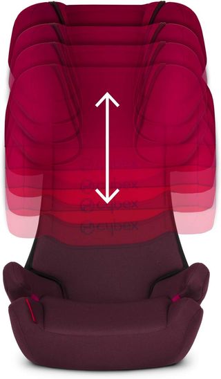 Silla de coche para niños, grupo 2/3 (15-36 kg)