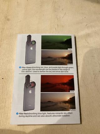 Lenti per fotocamera smartphone