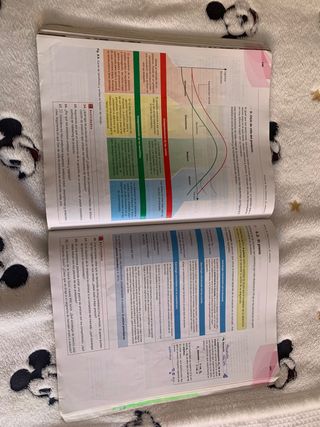 Libro Economia de la Empresa