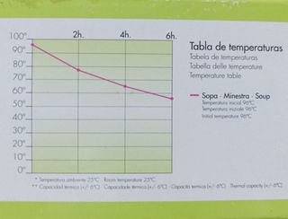 Termo para comida y agua bebés