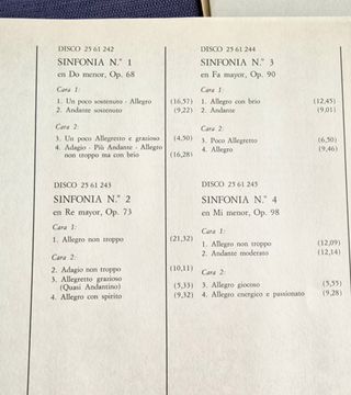 Vinilos Johannes Brams sinfonías completas Abbado