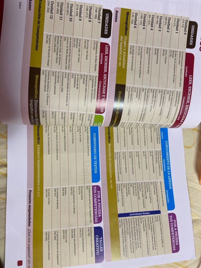 libro lengua y literatura 4 ESO (Bloque I:Lengua)