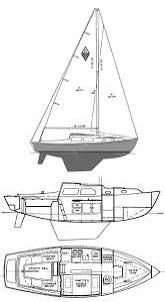 Mástil velero con jarcia fija y botav
