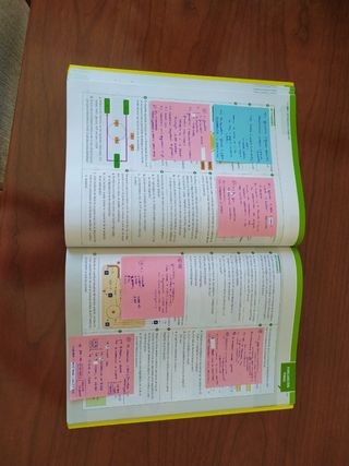 Biología. 2º Bachillerato. Teoría y Practica.